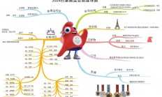 开云在线赛事平台-全球运动员共同竞技，体育精神传承的简单介绍
