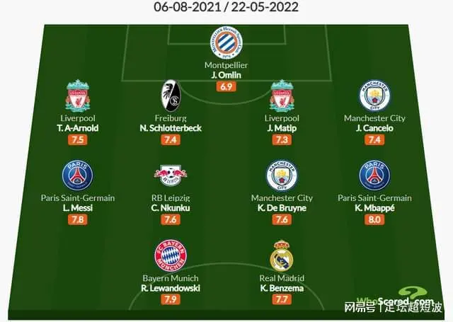 利物浦翻盘中国，恩昆库爆发神勇的简单介绍